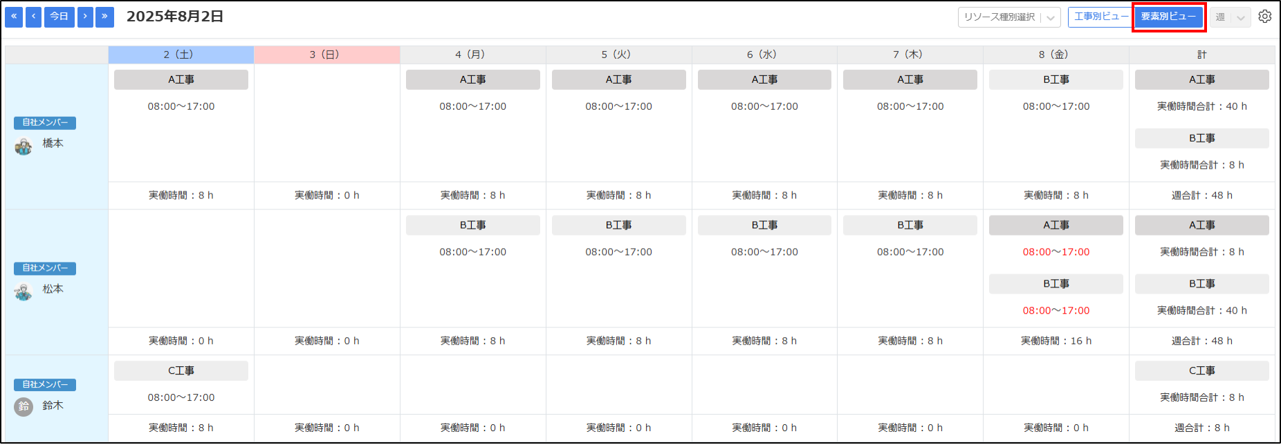 工事別ビュー機能